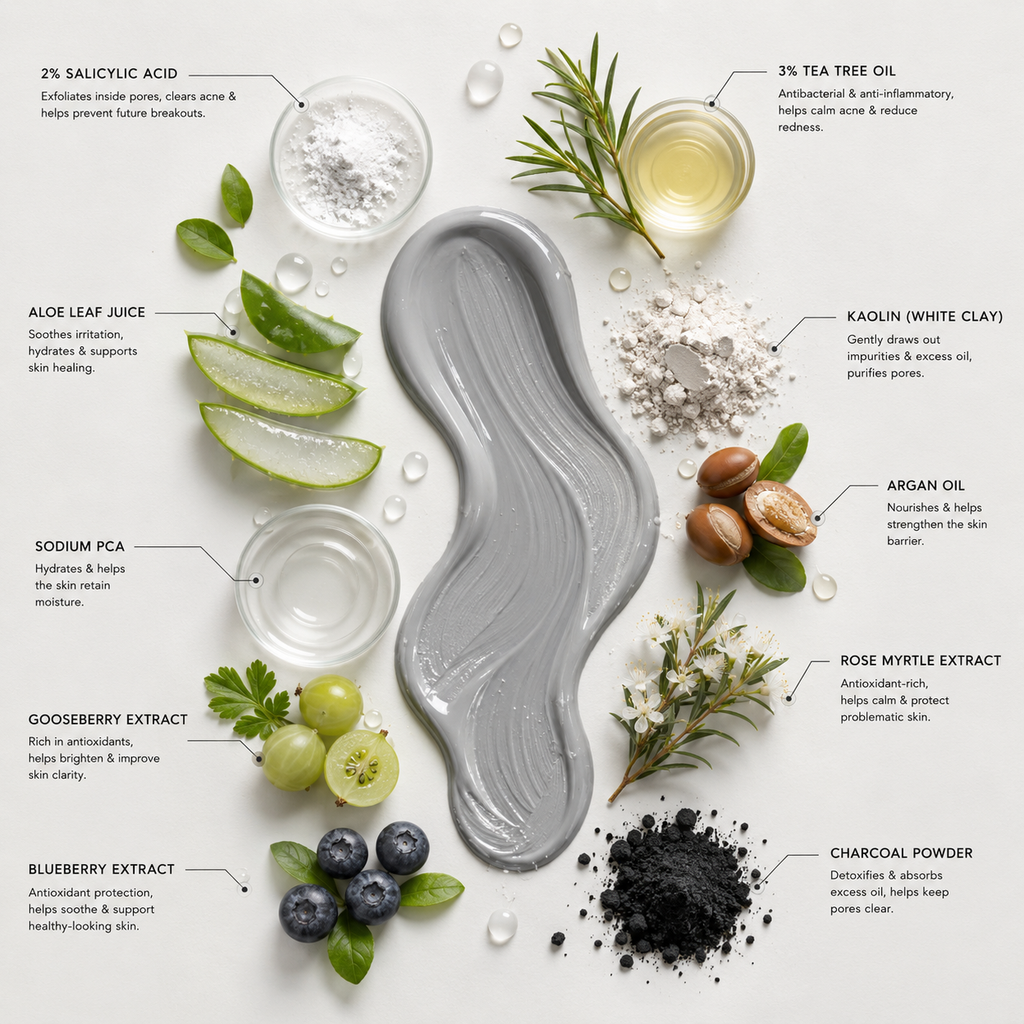 Acne Spot Care